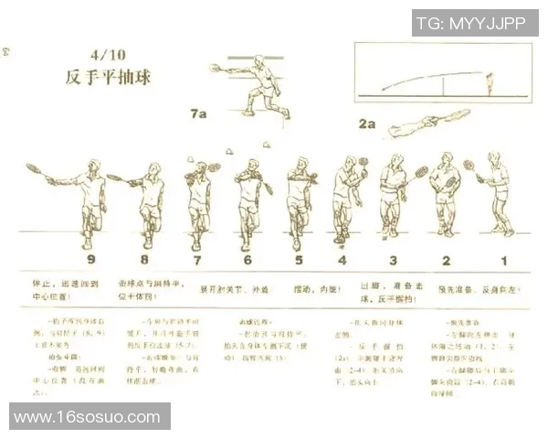 广州羽毛球队配合技巧深度解析与其他球队的对比分析