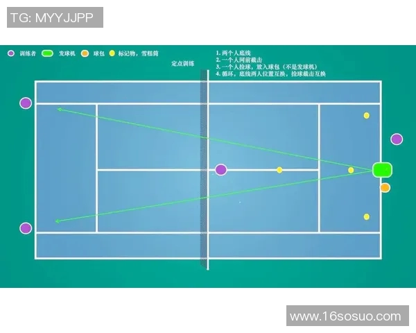 从零基础到网球高手:掌握节奏与技巧的全面指南