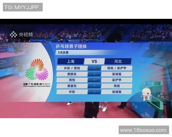赛后复盘:北京乒乓球队与上海乒乓球队的默契配合与战术分析 赛后复盘:北京乒乓球队与上海乒乓球队的默契配合与战术分析