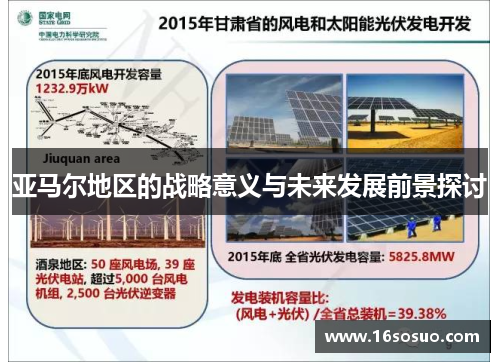 亚马尔地区的战略意义与未来发展前景探讨